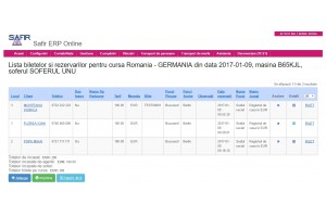 Program online pentru gestiunea resurselor societatilor comerciale