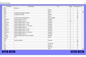 Program pentru registre genealogice